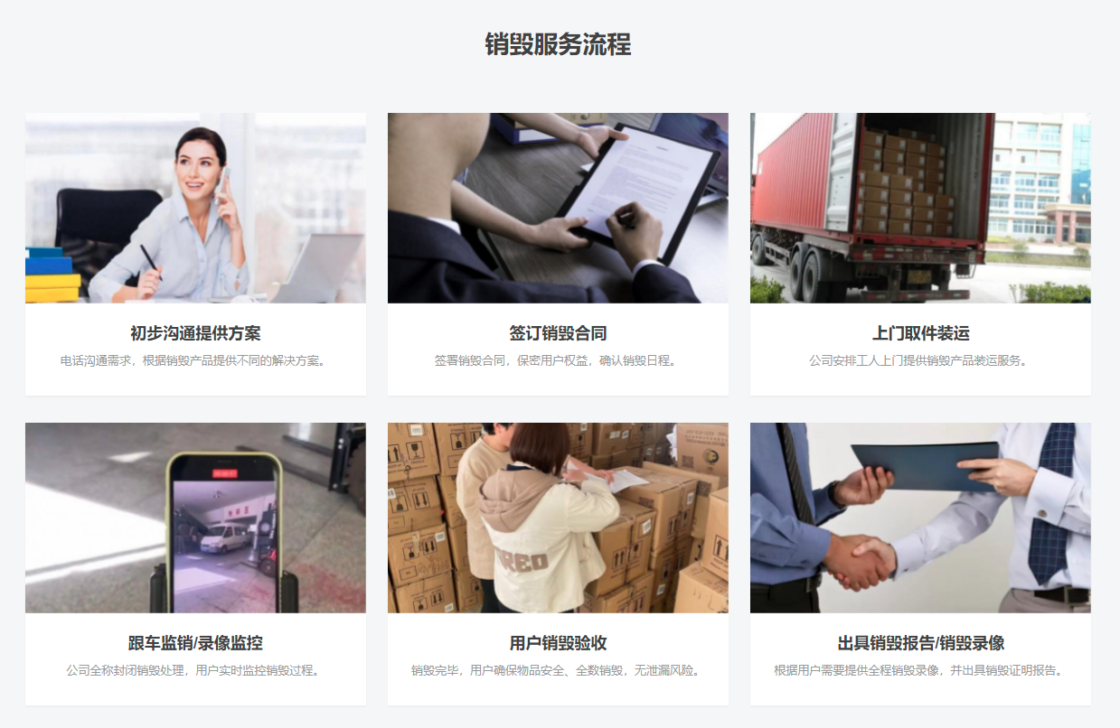 服務流程 服務流程